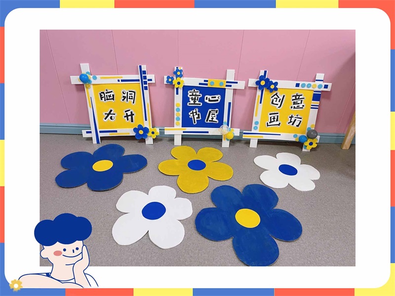 环创区域牌，黄蓝撞色可爱风